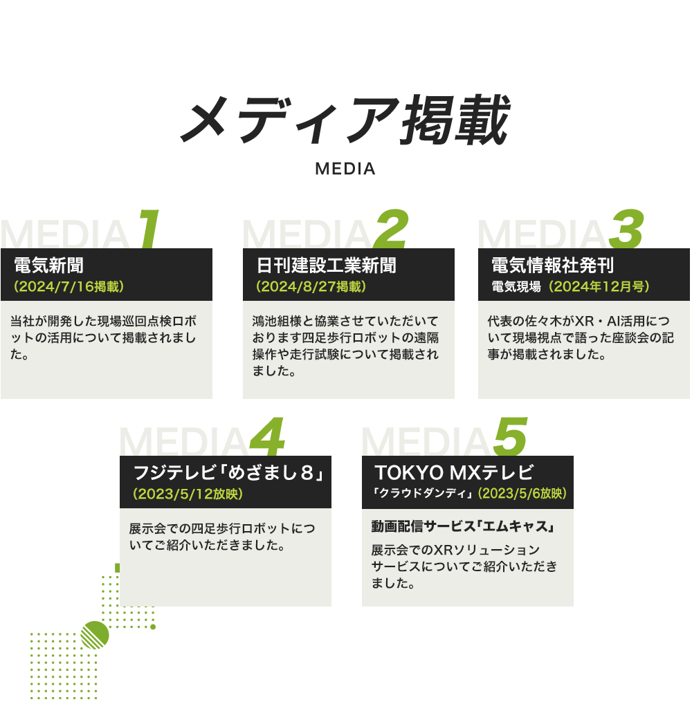 メディア掲載