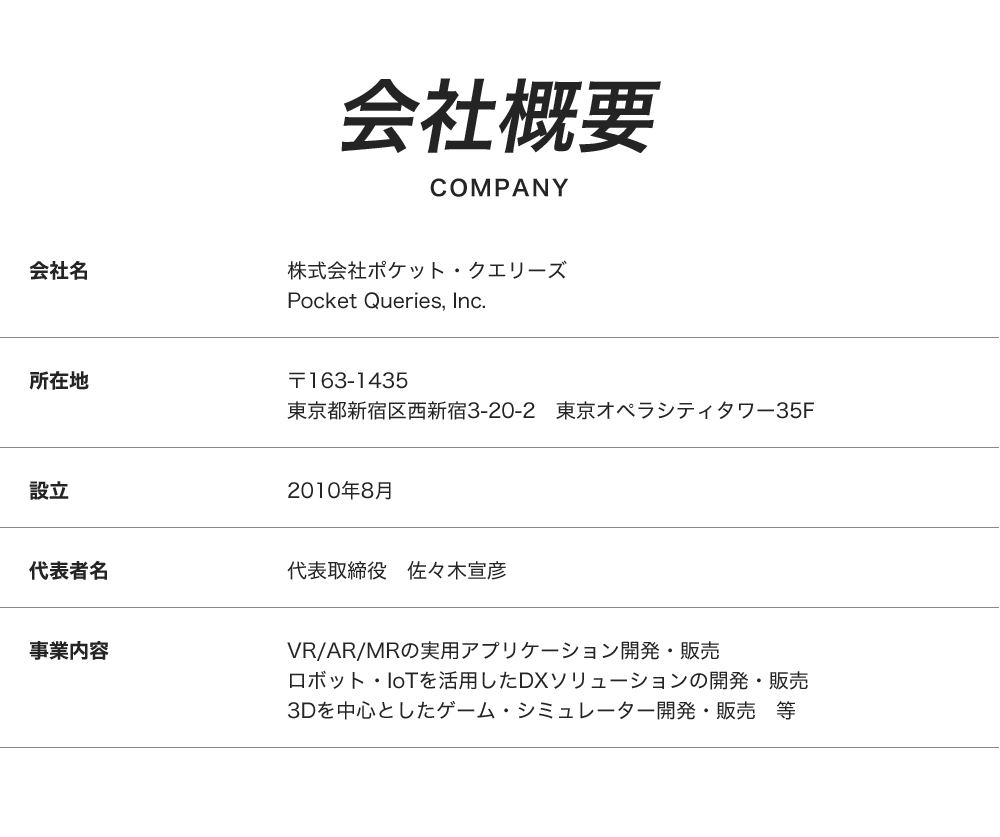 会社概要