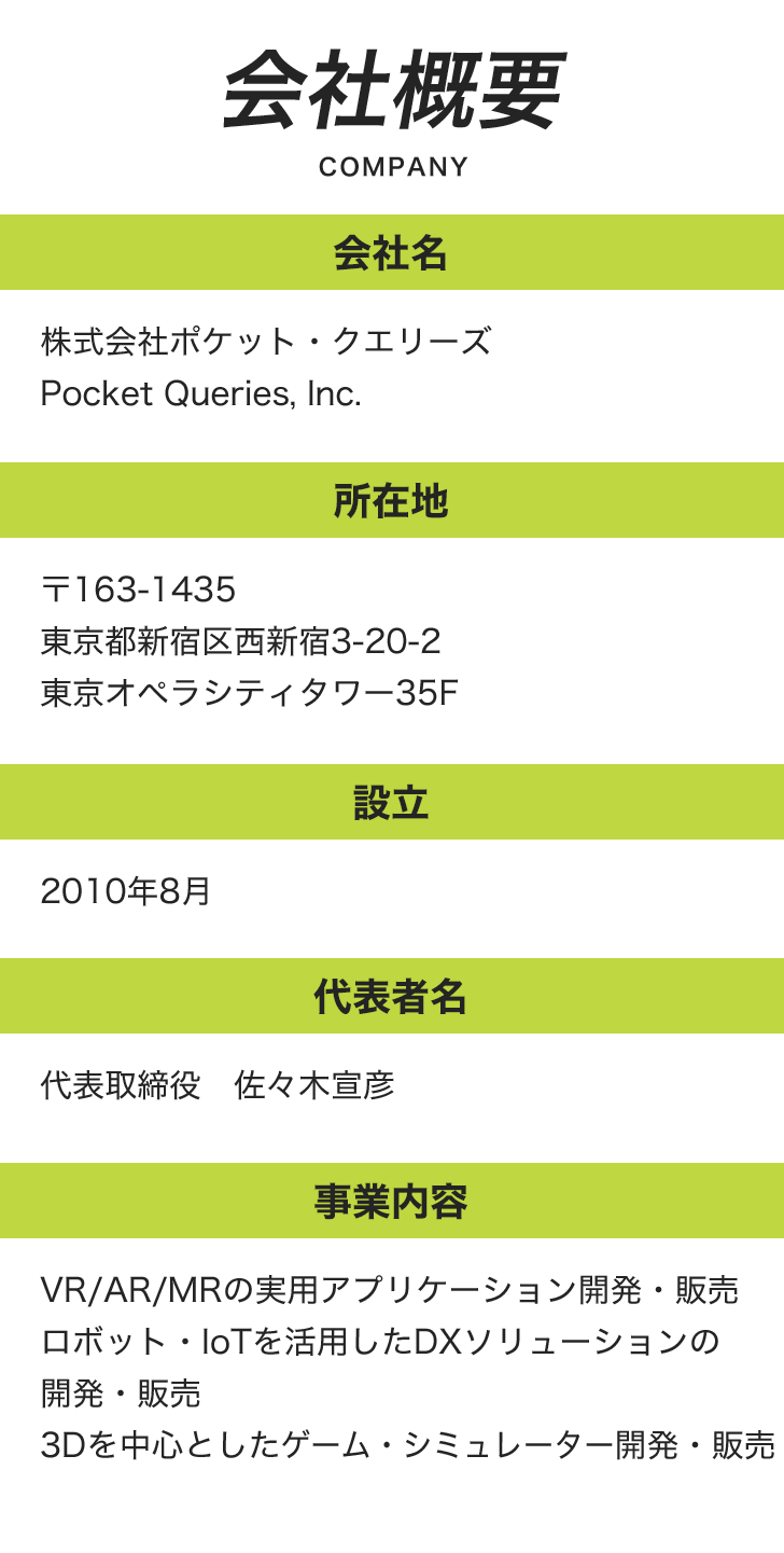 会社概要