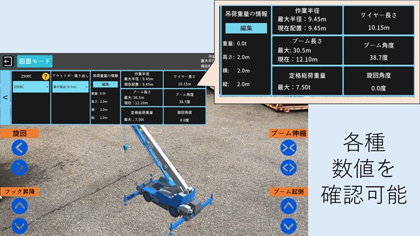 クレーン情報