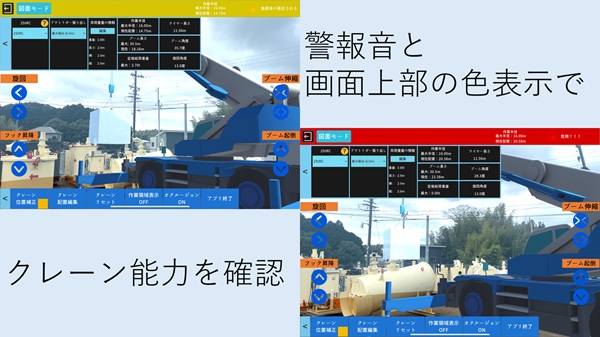 警報機能